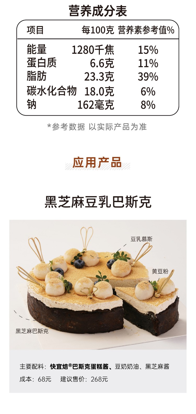 快宜焙®巴斯克蛋糕酱2.jpg