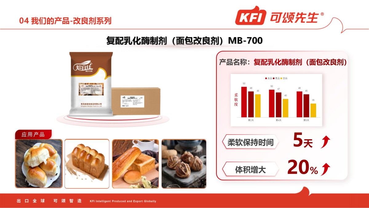 青岛可颂奶油、牛奶、酱料产品介绍1217_27.jpg